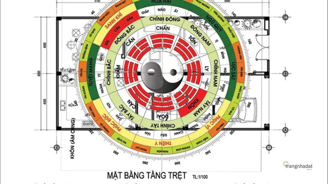 Thiết kế mặt bằng theo phong thủy hướng Tây Tứ Trạch