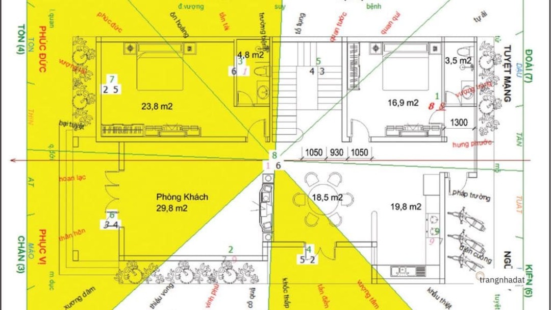 Thiết kế theo hướng Tây Tứ Trạch